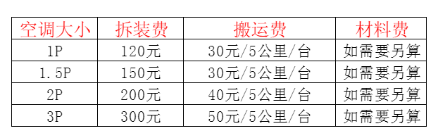 加查空调移机及费用电话在哪里找